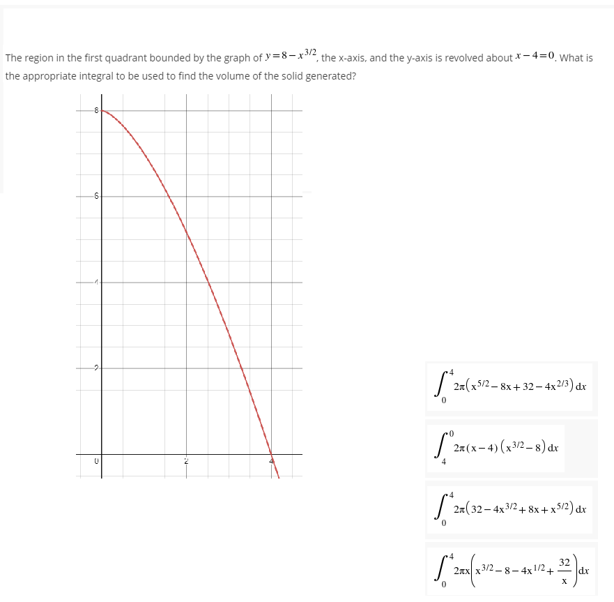 The region in the first quadrant bounded by the graph of y=8-x³/2, the x-axis, and the y-axis is revolved about * - 4=0. What is
the appropriate integral to be used to find the volume of the solid generated?
8
-6
2
4
20
2n(x512 - 8x +32-4x2/3) dx
0
[2
2n(x-4) (x3/2-8) dx
U
4
S2Rl
2n (32-4x3/2+8x+x5/2) dx
0
32
x3/2-8-4x1/2+ dx
X
0