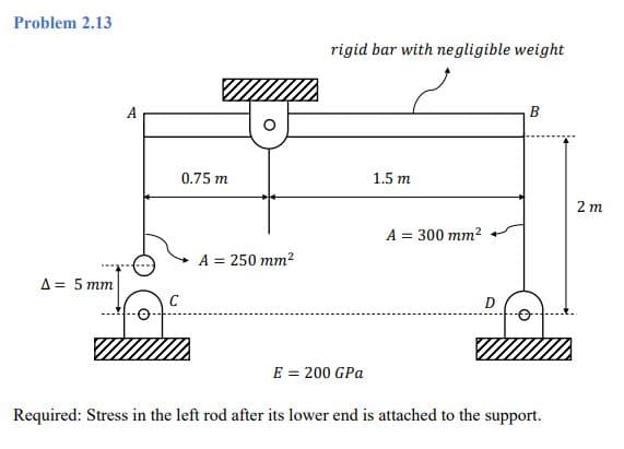 Problem 2.13
rigid bar with negligible weight
B
0.75 m
1.5 m
2 m
A = 300 mm?
A = 250 mm2
A = 5 mm
D
E = 200 GPa
Required: Stress in the left rod after its lower end is attached to the support.
