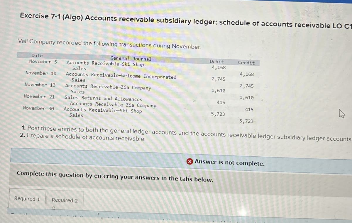 Exercise 7-1 (Algo) Accounts receivable subsidiary ledger; schedule of accounts receivable LO C1
Vail Company recorded the following transactions during November.
Date
General Journal
Debit
Credit
November 5
Accounts Receivable-Ski Shop
4,168
Sales
4,168
November 10
Accounts Receivable-Welcome Incorporated
Sales
2,745
2,745
November 13
Accounts Receivable-Zia Company
1,610
Sales
1,610
November 21
Sales Returns and Allowances
415
November 30
Accounts Receivable-Zia Company
Accounts Receivable-Ski Shop
415
5,723
Sales
5,723
1. Post these entries to both the general ledger accounts and the accounts receivable ledger subsidiary ledger accounts.
2. Prepare a schedule of accounts receivable
Answer is not complete.
Complete this question by entering your answers in the tabs below.
Required 1
Required 2