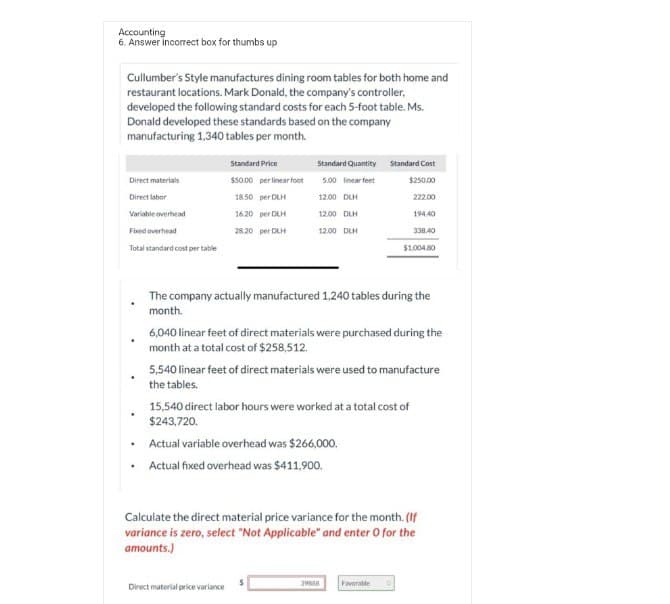 Accounting
6. Answer incorrect box for thumbs up
Cullumber's Style manufactures dining room tables for both home and
restaurant locations. Mark Donald, the company's controller,
developed the following standard costs for each 5-foot table. Ms.
Donald developed these standards based on the company
manufacturing 1,340 tables per month.
Direct materials
Direct labor
Variable overhead
Fixed overhead
Total standard cost per table
.
Standard Price
$50.00 per linear foot
18.50 per DLH
16.20 per DLH
28.20 per DLH
Standard Quantity
5.00 linear feet
12.00 DLH
12.00 DLH
12.00 DLH
The company actually manufactured 1,240 tables during the
month.
6,040 linear feet of direct materials were purchased during the
month at a total cost of $258,512.
5,540 linear feet of direct materials were used to manufacture
the tables.
Direct material price variance
Standard Cost
$250.00
222.00
194.40
338.40
$1.004.80
15,540 direct labor hours were worked at a total cost of
$243,720.
Actual variable overhead was $266,000.
Actual fixed overhead was $411,900.
Calculate the direct material price variance for the month. (If
variance is zero, select "Not Applicable" and enter O for the
amounts.)
39888
Favorable