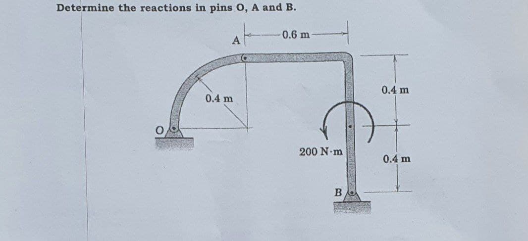 Determine the reactions in pins O, A and B.
0.6 m
A
0.4 m
0.4 m
200 N-m
0.4 m
