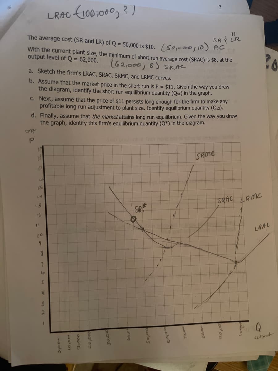 LRAC f100:000, ? )
3
The average cost (SR and LR) of Q = 50,000 is $10. / 5o,00010) Ac
11
SR E LR
With the current plant size, the minimum of short run average cost (SRAC) is $8, at uie
output level of Q = 62,000.
(62.000, 8) SRAC
a. Sketch the firm's LRAC, SRAC, SRMC, and LRMC curves.
b. Assume that the market price in the short run is P = $11. Given the way you drew
the diagram, identify the short run equilibrium quantity (Qs1) in the graph.
C. Next, assume that the price of $11 persists long enough for the firm to make any
profitable long run adjustment to plant size. Identify equilibrium quantity (Qs2).
d. Finally, assume that the market attains long run equilibrium. Given the way you drew
the graph, identify this firm's equilibrium quantity (Q*) in the diagram.
SRME
(7
IS
13
SRAC LRMC
SR
12
10
LRAL
1.
4
3.
2.
bolos
00000
