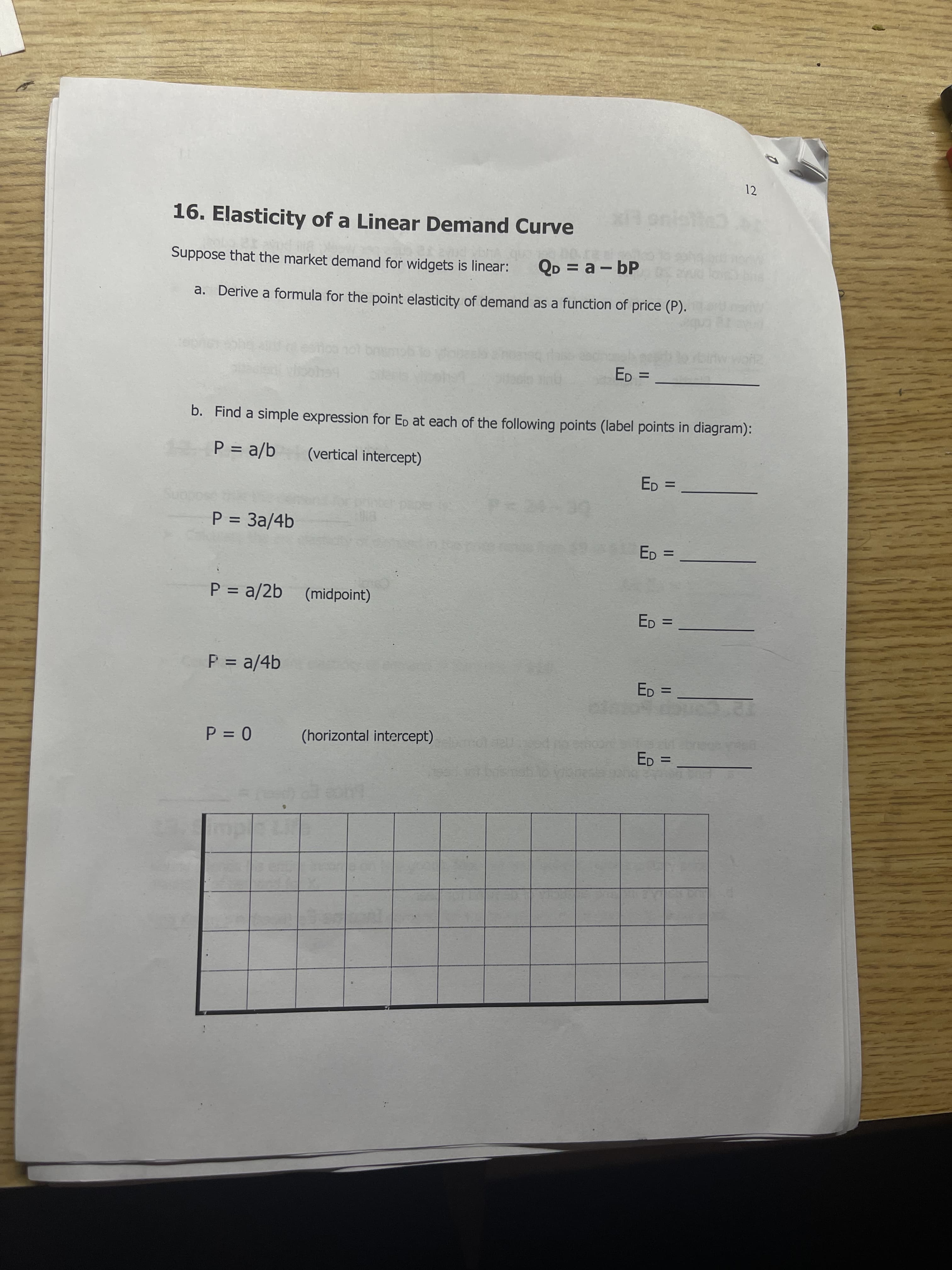 II
12
16. Elasticity of a Linear Demand Curve
Suppose that the market demand for widgets is linear:
QD = a - bP
a. Derive a formula for the point elasticity of demand as a function of price (P).
ED
b. Find a simple expression for ED at each of the following points (label points in diagram):
P = a/b
(vertical intercept)
%D
P = 3a/4b
%3D
P = a/2b (midpoint)
%3D
%3D
P = a/4b
ED =
%3D
(horizontal intercept)
ED =
