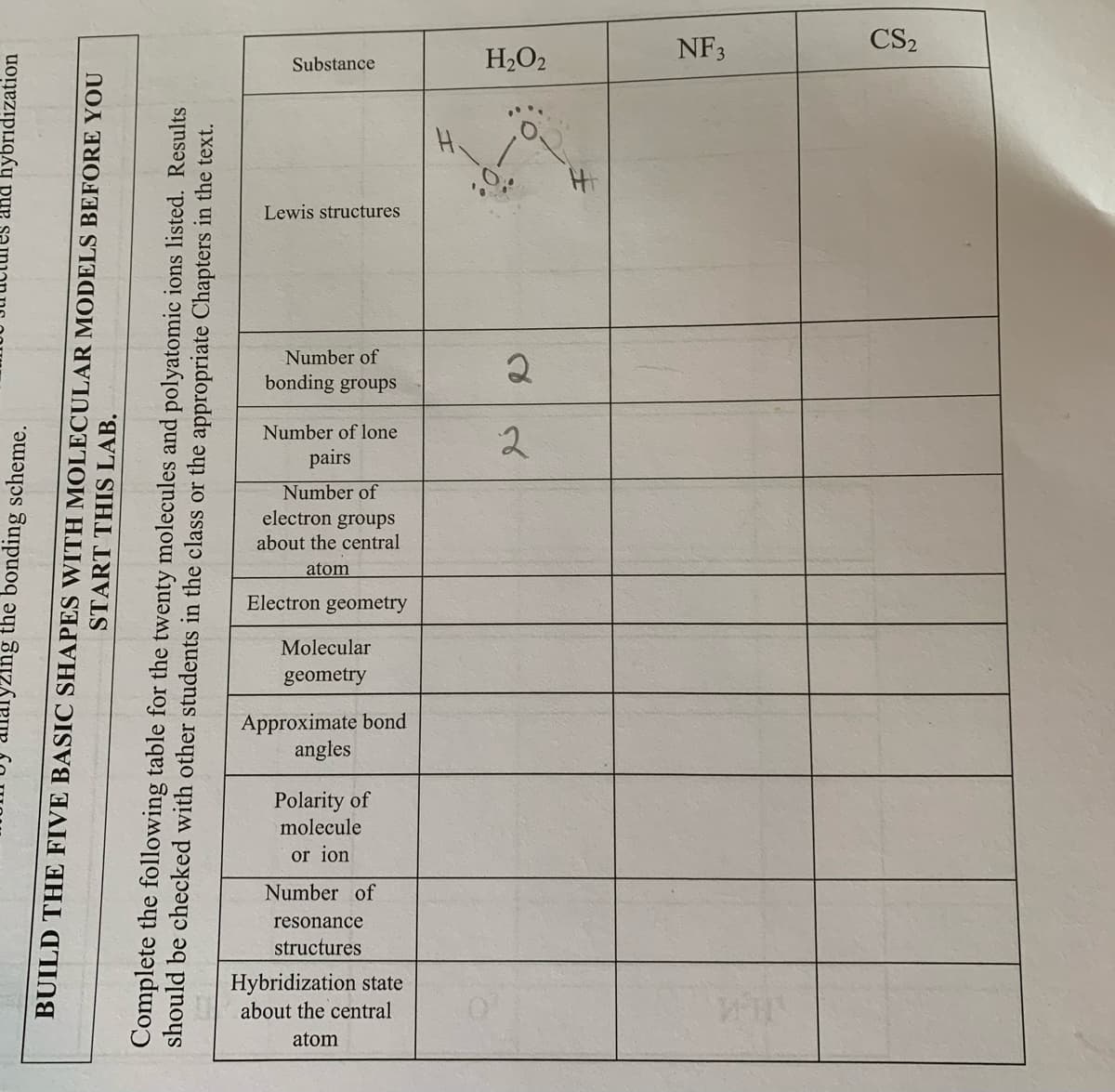 NF3
CS2
H,O2
hybridization
lalyzing the bonding scheme.
BUILD THE FIVE BASIC SHAPES WITH MOLECULAR MODELS BEFORE YOU
START THIS LAB.
Complete the following table for the twenty molecules and polyatomic ions listed. Results
should be checked with other students in the class or the appropriate Chapters in the text.
