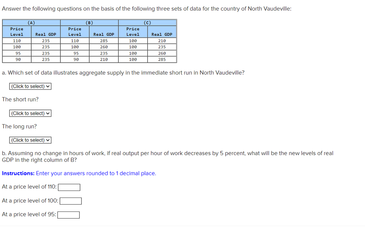Answer the following questions on the basis of the following three sets of data for the country of North Vaudeville:
(A)
(B)
(C)
Price
Price
Level
Real GDP
Price
Level
110
Real GDP
Level
Real GDP
110
235
285
100
210
100
235
100
260
100
235
95
235
95
235
100
260
90
235
90
210
100
285
a. Which set of data illustrates aggregate supply in the immediate short run in North Vaudeville?
(Click to select) ✓
(Click to select) ✓
(Click to select) ✓
b. Assuming no change in hours of work, if real output per hour of work decreases by 5 percent, what will be the new levels of real
GDP in the right column of B?
Instructions: Enter your answers rounded to 1 decimal place.
At a price level of 110:
At a price level of 100:
At a price level of 95:
The short run?
The long run?
៖