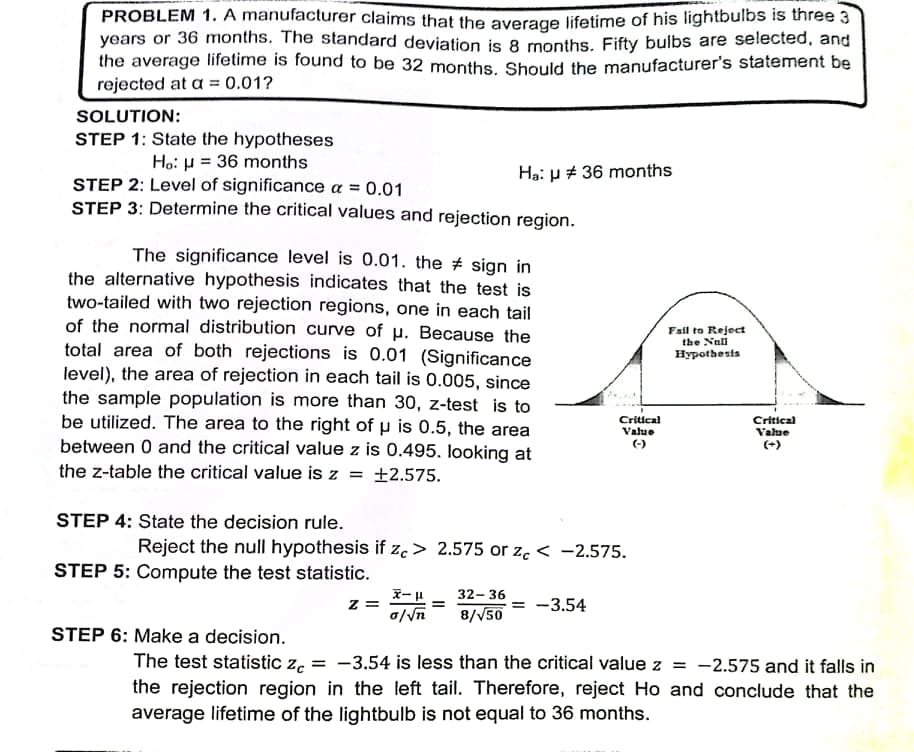 PROBLEM 1. A manufacturer claims that the average lifetime of his lightbulbs is three 3
years or 36 months. The standard deviation is 8 months. Fifty bulbs are selected, and
the average lifetime is found to be 32 months, Should the manufacturer's statement be
rejected at a = 0.01?
SOLUTION:
STEP 1: State the hypotheses
Ho: H = 36 months
Hạ: p # 36 months
STEP 2: Level of significance a = 0.01
STEP 3: Determine the critical values and rejection region.
The significance level is 0.01. the # sign in
the alternative hypothesis indicates that the test is
two-tailed with two rejection regions, one in each tail
of the normal distribution curve of p. Because the
total area of both rejections is 0.01 (Significance
level), the area of rejection in each tail is 0.005, since
the sample population is more than 30, z-test is to
be utilized. The area to the right of u is 0.5, the area
between 0 and the critical value z is 0.495. looking at
the z-table the critical value is z = ±2.575.
Fall to Reject
the Nall
Hypothesis
Critical
Critical
Value
Value
(-)
(+)
STEP 4: State the decision rule.
Reject the null hypothesis if ze > 2.575 or z. < -2.575.
STEP 5: Compute the test statistic.
32- 36
z =
= -3.54
8/V50
STEP 6: Make a decision.
= -3.54 is less than the critical value z = -2.575 and it falls in
The test statistic ze
the rejection region in the left tail. Therefore, reject Ho and conclude that the
average lifetime of the lightbulb is not equal to 36 months.
