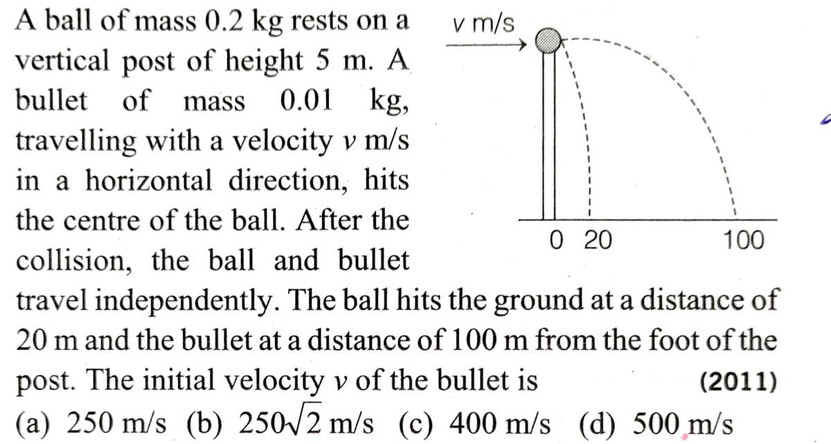 v m/s
A ball of mass 0.2 kg rests on a
vertical post of height 5 m. A
bullet of
of mass 0.01 kg,
travelling with a velocity v m/s
in a horizontal direction, hits
the centre of the ball. After the
collision, the ball and bullet
travel independently. The ball hits the ground at a distance of
20 m and the bullet at a distance of 100 m from the foot of the
post. The initial velocity v of the bullet is
(2011)
(a) 250 m/s (b) 250√2 m/s (c) 400 m/s (d) 500 m/s
0 20
100