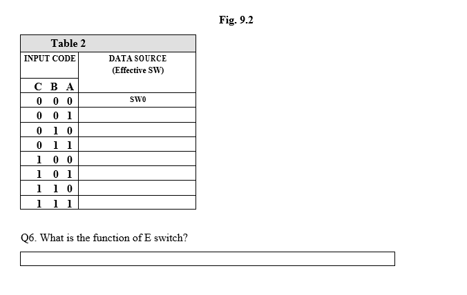 Fig. 9.2
Table 2
INPUT CODE
DATA SOURCE
(Effective SW)
сВА
0 0 0
0 0 1
0 1 0
0 1 1
1 0 0
1 0 1
1 1 0
1 1 1
swo
Q6. What is the function of E switch?
