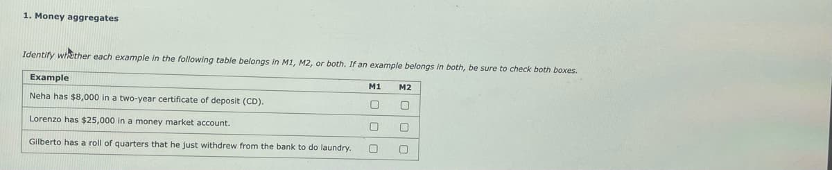 1. Money aggregates
Identify whether each example in the following table belongs in M1, M2, or both. If an example belongs in both, be sure to check both boxes.
Example
Neha has $8,000 in a two-year certificate of deposit (CD).
M1
M2
Lorenzo has $25,000 in a money market account.
Gilberto has a roll of quarters that he just withdrew from the bank to do laundry.