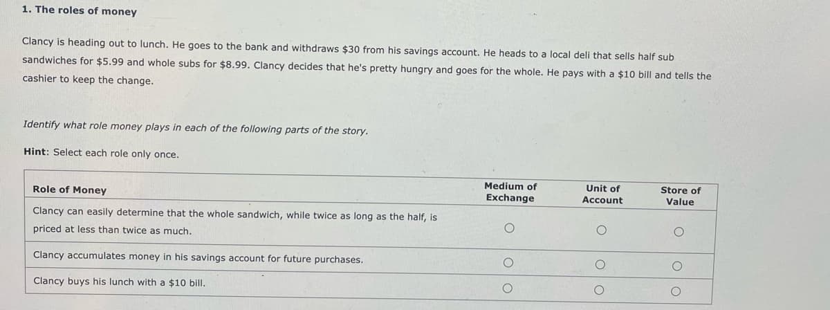 1. The roles of money
Clancy is heading out to lunch. He goes to the bank and withdraws $30 from his savings account. He heads to a local deli that sells half sub
sandwiches for $5.99 and whole subs for $8.99. Clancy decides that he's pretty hungry and goes for the whole. He pays with a $10 bill and tells the
cashier to keep the change.
Identify what role money plays in each of the following parts of the story.
Hint: Select each role only once.
Medium of
Exchange
Unit of
Store of
Account
Value
о
Role of Money
Clancy can easily determine that the whole sandwich, while twice as long as the half, is
priced at less than twice as much.
Clancy accumulates money in his savings account for future purchases.
Clancy buys his lunch with a $10 bill.
о
olo
о
00