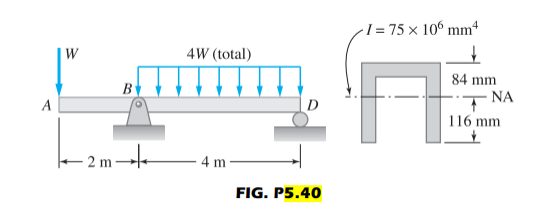 I = 75 × 106 mm*
W
4W (total)
84 mm
B
I NA
116 mm
A
D
2 m-
4 m
FIG. P5.40
