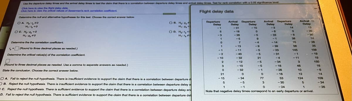 Uno the departure dely ime and the arivel delay ime to teet the claim that there lecomelation between departure delay and atval delay imes Toet for renk comrelation with a 0.05 ignilicance levvel
Click here to view the fight deley derte
Click here to view the aritical values of Spearmen's rerik correletion coefficient
Flight delay data
Determine the null and altemative hypotheses for this teet. Choose the corect anwer below.
OA H:, 0
OB. H: P.
H: P.
Deperture
Delay
Antval
Delay
Deperture
Delay
- 10
Artval Deperture
Delay
Avival
Delay
Delay
OC. H:P, -o
-1
-31
-3
14
13
O D. Ho:r.-
-18
-20
-3
-20
-5
-33
-8
30
-30
Determine the the correlation coefficient
1
-5
-1
14
-4
-14
15
-28
,-(Round to three decimal places as needed.)
1
- 13
-9
-30
58
25
Dotermine the aritical value(s) of the corelation coefficient
-1
-11
- 11
-5
-23
145
100
-2
- 40
-5
-31
- 10
-1
-10
- 32
21
-4
- 11
10
(Round to three deaimal places as nooded. Use a comma to soparate answors as needed.)
- 12
-5
-34
3
150
State the conalusion. Choose the correct answer below.
- 10
- 16
- 28
- 18
46
16
- 32
-1
10
-6
O A. Fail to reject the null hypothosis. There is insufficient evidence to support the claim that there is a correlation between departure d
21
12
14
- 15
-34
DB. Reject the null hypothesis. There is insufficient evidence to support the claim that there is a correlation between departure delay a
77
53
124
109
5
-5
3.
- 30
-34
P C. Reject the null hypothosis. There is sufficient evidence to support the claim that there is a correlation between departure delay and
1
-1
- 24
- 26
D. Fail to reject the null hypothesis. There is sufficient evidence to support the claim that there is a corrolation between departure del
Note that negative delay times correspond to an oarty doparture or arrival.
