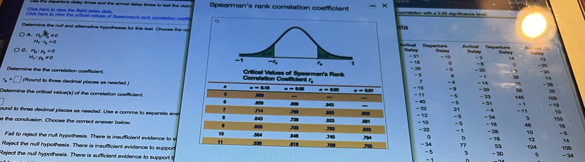 the departure delay times and the arrival delay times to teat the claim
Spearman's rank correlation coefficlent
Click here to view the flight delay dete.
Click here to view the oritical values of Bpearman's renk comeletion.coe
correlation with a 0.05 significerce level
Determine the nul and altemative hypotheses for this test. Choose the co
ata
OA H, 0
Arrival
Delay
Depertre
Delay
Antval
Delay
-3
Deperture
Delay
Atva
Delay
13
-20
OC. H:P, =0
-31
-10
14
-1
- 18
Determine the the correlation coefficient
-20
-5
-33
Critical Values of Spearman's Rank
Correlation Coefficientr.
-30
, -(Round to three decimal places as needed.)
-5
-1
30
14
-4
- 14
15
-28
Dotermine the critical value(s) of the corelation coefficient.
- a10
- 0s
- 13
-30
58
25
s00
-11
-5
-23
145
100
- 40
- 32
- 12
829
943
-5
-31
-1
- 19
ound to three decimal places as needed. Use a comma to separate ans
21
714
-4
-11
- 11
19
929
o the conclusion. Choose the correct answer below.
-5
-34
643
738
833
381
150
- 10
-5
- 16
- 28
- 18
600
700
46
16
783
833
- 32
Fail to reject the null hypothesis. There is insufficiont evidence to s
10
10
564
648
-6
.745
794
12
14
Reject the null hypothesis. There is insufficient evidence to suppor
Reject the null hypothesis. There is sufficient evidence to support t
11
536
818
.709
-34
77
755
53
124
109
-5
3
- 30
-34
- 1
24
