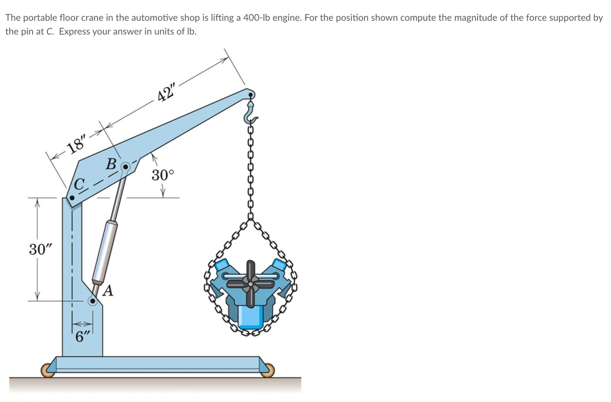 The portable floor crane in the automotive shop is lifting a 400-lb engine. For the position shown compute the magnitude of the force supported by
the pin at C. Express your answer in units of lb.
30"
18"
6"
B
A
42"
30°