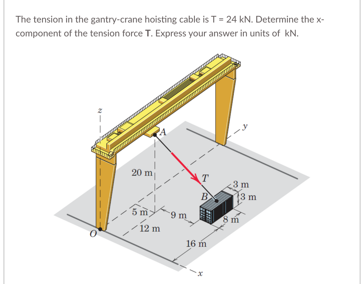 The tension in the gantry-crane hoisting cable is T = 24 kN. Determine the x-
component of the tension force T. Express your answer in units of kN.
Z
|
0
20 m
12 m
9 m
T
B
16 m
x
3 m
8 m
3 m