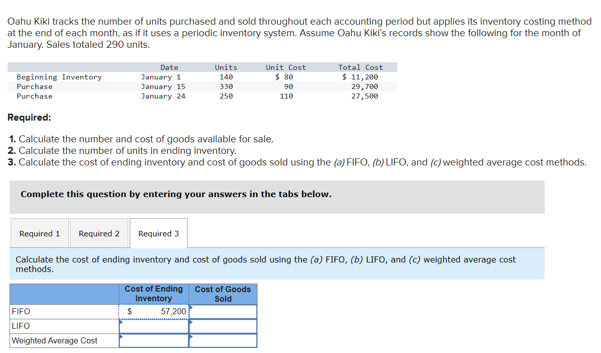 Oahu Kiki tracks the number of units purchased and sold throughout each accounting period but applies its inventory costing method
at the end of each month, as if it uses a periodic inventory system. Assume Oahu Kiki's records show the following for the month of
January. Sales totaled 290 units.
Beginning Inventory
Purchase
Purchase
Required 1 Required 2
Date
January 1
January 15
January 24
Required:
1. Calculate the number and cost of goods available for sale.
2. Calculate the number of units in ending inventory.
3. Calculate the cost of ending inventory and cost of goods sold using the (a) FIFO, (b) LIFO, and (c) weighted average cost methods.
Complete this question by entering your answers in the tabs below.
FIFO
LIFO
Weighted Average Cost
Required 3
$
Units
140
330
250
Cost of Ending
Inventory
Calculate the cost of ending inventory and cost of goods sold using the (a) FIFO, (b) LIFO, and (c) weighted average cost
methods.
Unit Cost
$ 80
90
110
57,200
Total Cost
$ 11, 200
29,700
27,500
Cost of Goods
Sold
