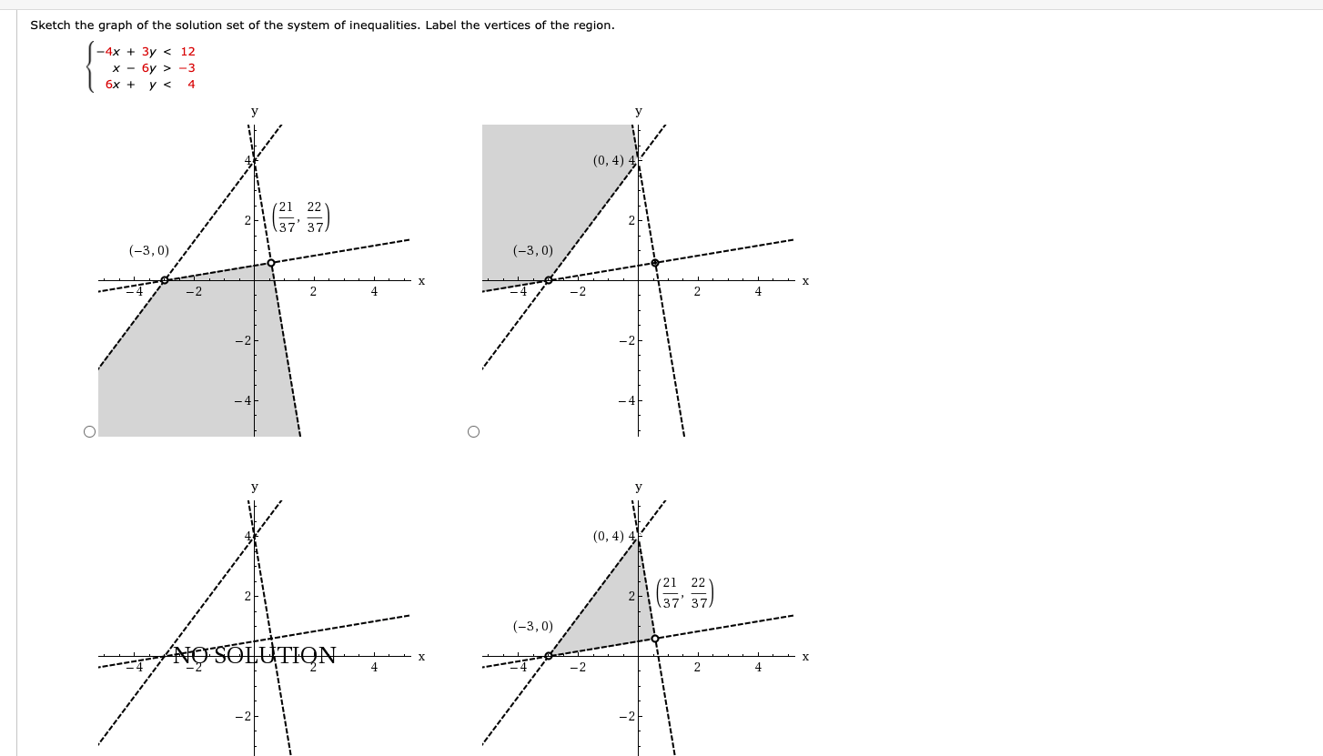 Sketch the graph of the solution set of the system of inequalities. Label the vertices of the region.
-4x + 3y < 12
x - 6y > -3
y < 4
6x +
