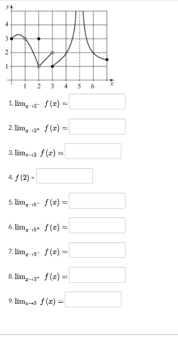 2
i 2 3 4 5 6
1. lim, - f (x) =
2. lim, 2+ f(x) =
3. lim, 2 f (x) =|
4. f (2) =
5. lim, 5- f(2) =
6. lim, „5+ f (x) =
7. lim, ,3- f(x) =
8. lim,3+ f(2) =|
9. limg43 f (x) =|
