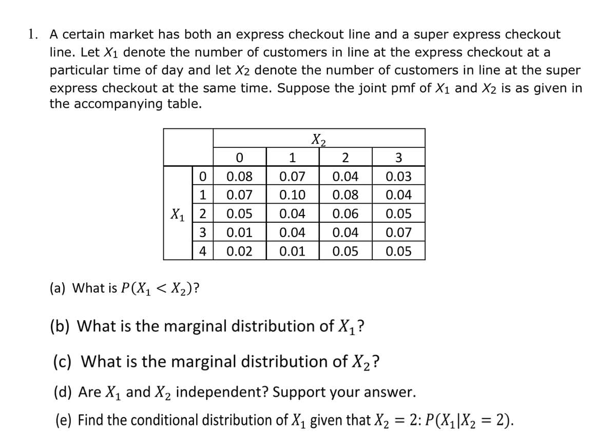 1. A certain market has both an express checkout line and a super express checkout
line. Let X1 denote the number of customers in line at the express checkout at a
particular time of day and let X2 denote the number of customers in line at the
express checkout at the same time. Suppose the joint pmf of X1 and X2 is as given in
the accompanying table.
super
X2
1
2
3
0.08
0.07
0.04
0.03
1
0.07
0.10
0.08
0.04
X1 2
0.05
0.04
0.06
0.05
3
0.01
0.04
0.04
0.07
4
0.02
0.01
0.05
0.05
(a) What is P(X, < X2)?
(b) What is the marginal distribution of X,?
(c) What is the marginal distribution of X2?
(d) Are X1 and X2 independent? Support your answer.
(e) Find the conditional distribution of X, given that X2 = 2: P(X1|X2 = 2).
