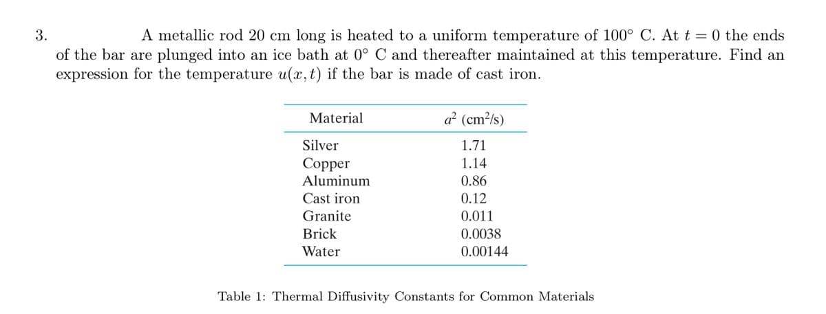 3.
A metallic rod 20 cm long is heated to a uniform temperature of 100° C. At t = 0 the ends
of the bar are plunged into an ice bath at 0° C and thereafter maintained at this temperature. Find an
expression for the temperature u(x,t) if the bar is made of cast iron.
Material
a² (cm?/s)
Silver
1.71
1.14
Сopper
Aluminum
0.86
Cast iron
0.12
Granite
0.011
Brick
0.0038
Water
0.00144
Table 1: Thermal Diffusivity Constants for Common Materials
