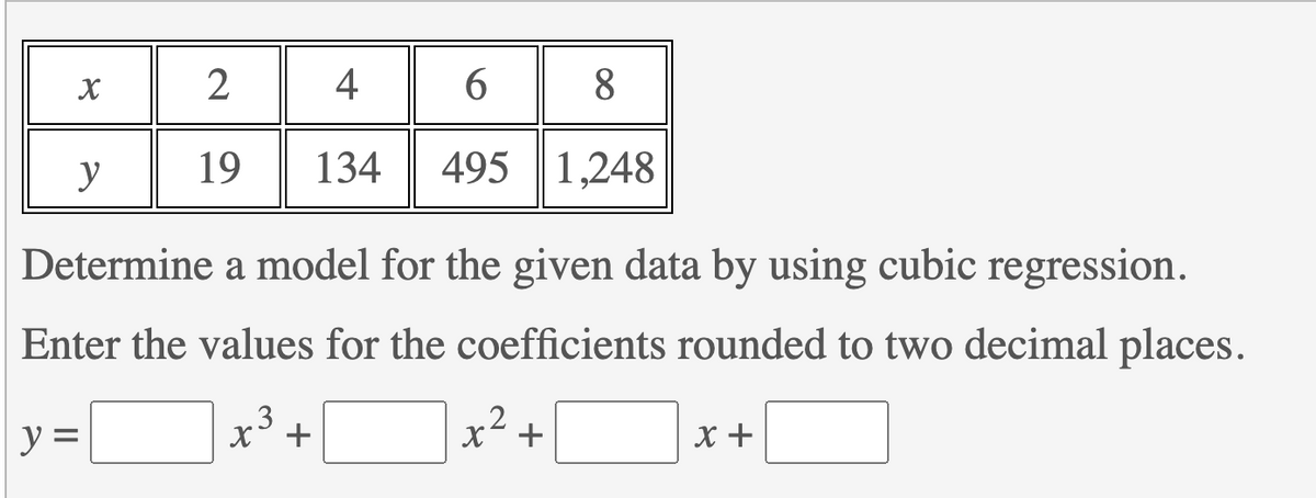 X
y
2
4
6
8
19 134 495 1,248
Determine a model for the given data by using cubic regression.
Enter the values for the coefficients rounded to two decimal places.
y =
x +
x +
x +