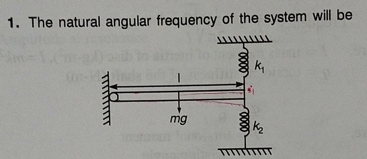 1. The natural angular frequency of the system will be
mg
K2
