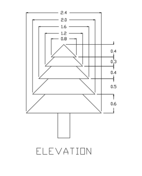 2.4
2.0
1.6
1.2
0.8
0.4
0,3
0.4
0.5
0.6
ELEVATION
