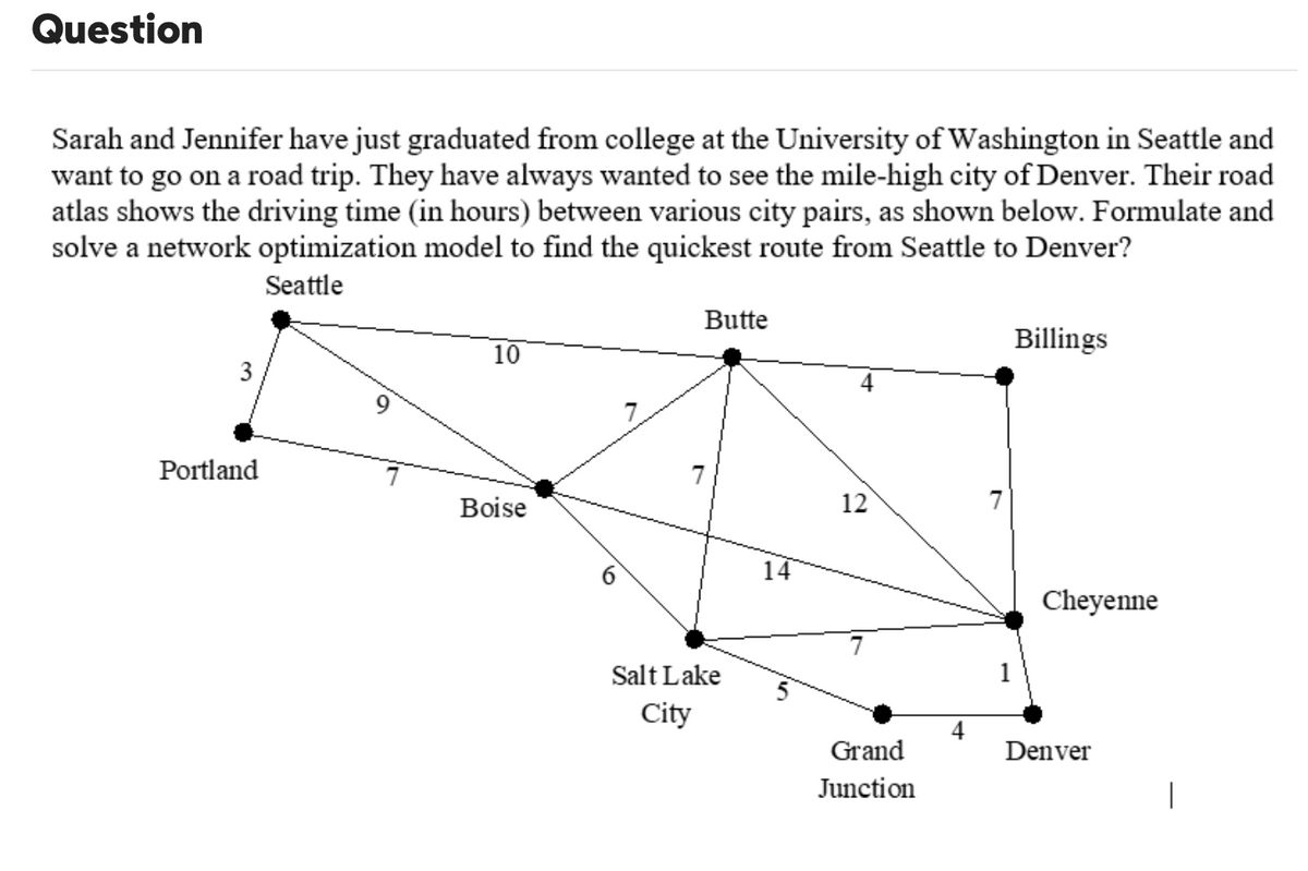 Question
Sarah and Jennifer have just graduated from college at the University of Washington in Seattle and
want to go on a road trip. They have always wanted to see the mile-high city of Denver. Their road
atlas shows the driving time (in hours) between various city pairs, as shown below. Formulate and
solve a network optimization model to find the quickest route from Seattle to Denver?
Seattle
3
Portland
10
Boise
Butte
17
Salt Lake
City
14
12
Grand
Junction
Billings
Cheyenne
Denver