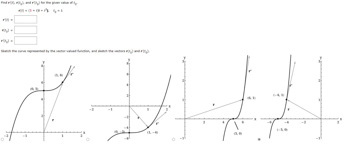 Find r'(t), r(t,), and r'(t,) for the given value of to-
r(t) = (5 + t)i + t°j, to = 1
r'(t) =
r(t,) =
r(t,) =
Sketch the curve represented by the vector-valued function, and sketch the vectors r(t,) and r'(t,).
8
81
6
(1, 6)
(0, 5)
2
(-4, 1)
(6, 1)
-1
-2
6.
-6
-2
(-5, 0)
(0, -5)
(1, -4)
(5, 0)
-1
-61
