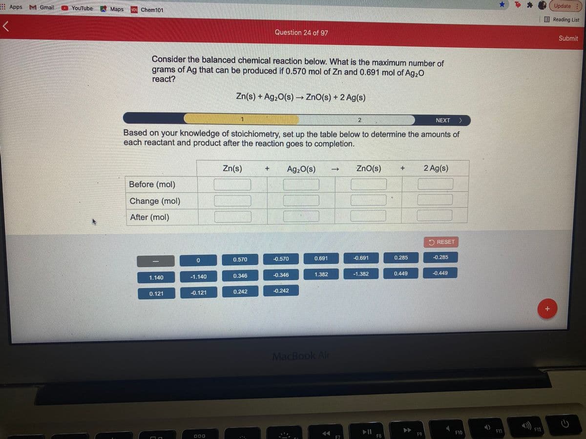 #Apps
M Gmail YouTube Maps
o1 Chem101
Update :
E Reading List
Question 24 of 97
Submit
Consider the balanced chemical reaction below. What is the maximum number of
grams of Ag that can be produced if 0.570 mol of Zn and 0.691 mol of Ag,0
react?
Zn(s) + Ag,0(s) → ZnO(s) + 2 Ag(s)
1
2
NEXT
へ
Based on your knowledge of stoichiometry, set up the table below to determine the amounts of
each reactant and product after the reaction goes to completion.
Zn(s)
Ag20(s)
ZnO(s)
2 Ag(s)
Before (mol)
Change (mol)
After (mol)
O RESET
0.570
-0.570
0.691
-0.691
0.285
-0.285
0.346
-0.346
1.382
-1.382
0.449
-0.449
1.140
-1.140
0.121
-0.121
0.242
-0.242
MacBook Air
1)
F11
F12
II
F8
F9
F10
O00
F7
