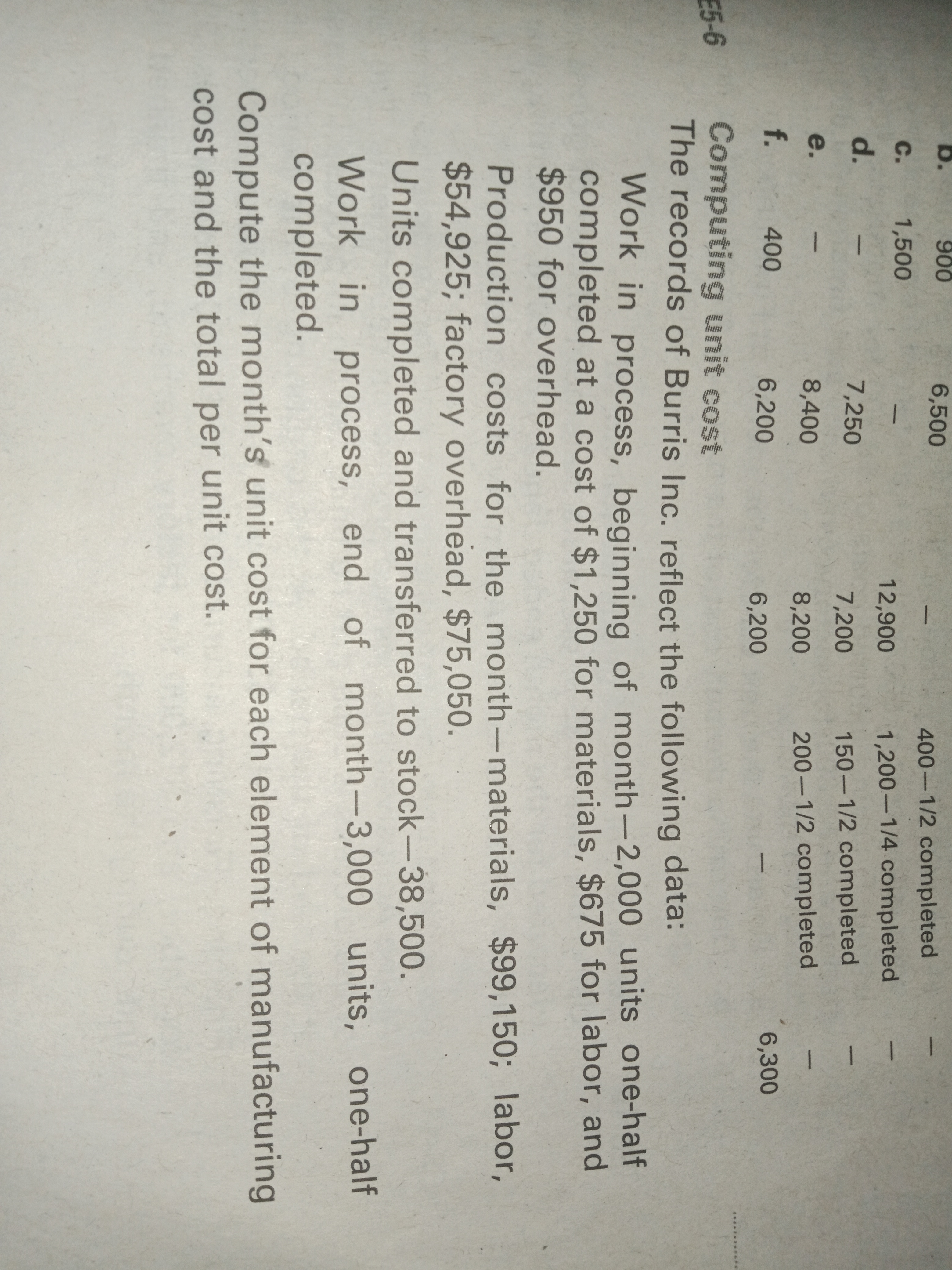 b.
900
6,500
400-1/2 completed
C.
1,500
12,900
1,200-1/4 completed
d.
7,250
7,200
150-1/2 completed
e.
8,400
8,200
200-1/2 completed
f.
400
6,200
6,300
6,200
Computing unit cost
The records of Burris Inc. reflect the following data:
E5-6
Work In process, beginning of month-2,000 units one-half
completed at a cost of $1,250 for materials, $675 for labor, and
$950 for overhead.
Production costs for the month-materials, $99,150; labor,
$54,925; factory overhead, $75,050.
Units completed and transferred to stock-38,500.
Work in process, end of month-3,000 units, one-half
completed.
Compute the month's unit cost for each element of manufacturing
cost and the total per unit cost.
