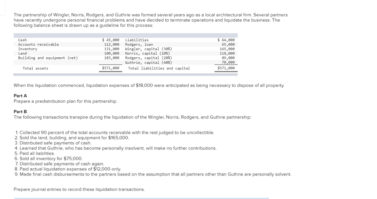 The partnership of Wingler, Norris, Rodgers, and Guthrie was formed several years ago as a local architectural firm. Several partners
have recently undergone personal financial problems and have decided to terminate operations and liquidate the business. The
following balance sheet is drawn up as a guideline for this process:
Cash
Accounts receivable
Inventory
Land
Building and equipment (net)
Total assets
$ 45,000
112,000
131,000
100,000
183,000
$571,000
Liabilities
Rodgers, loan
Wingler, capital (30%)
Norris, capital (10%)
Rodgers, capital (20%)
Guthrie, capital (40%)
Total liabilities and capital
When the liquidation commenced, liquidation expenses of $18,000 were anticipated as being necessary to dispose of all property.
Part A
Prepare a predistribution plan for this partnership.
$ 64,000
65,000
165,000
118,000
89,000
70,000
$571,000
Part B
The following transactions transpire during the liquidation of the Wingler, Norris, Rodgers, and Guthrie partnership:
1. Collected 90 percent of the total accounts receivable with the rest judged to be uncollectible.
2. Sold the land, building, and equipment for $165,000.
3. Distributed safe payments of cash.
4. Learned that Guthrie, who has become personally insolvent, will make no further contributions.
5. Paid all liabilities.
6. Sold all inventory for $75,000.
7. Distributed safe payments of cash again.
8. Paid actual liquidation expenses of $12,000 only.
9. Made final cash disbursements to the partners based on the assumption that all partners other than Guthrie are personally solvent.
Prepare journal entries to record these liquidation transactions.