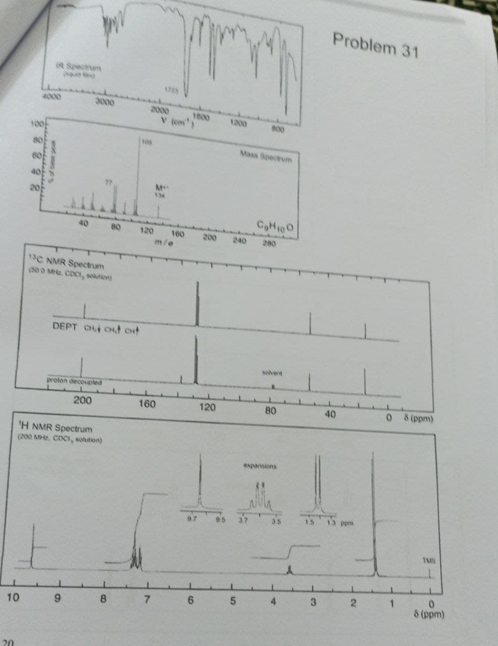 20
4000
100
80
IR Spectrum
40
20
1703
1800
V (em')
M**
134
40 80 120 160
m/e
3000
13C NMR Spectrum
(500 MHz CDCI, solution)
DEPT CH CH. CH
proton decoupled
200
'H NMR Spectrum
(200 MHz, CDCI, solution)
10
9
8
2000
160
7
m
1200
800
Mass Spectrum
200
120
CgH10O
240 200
solvent
80
expansions
9.7 95 3.7
6
5
3.5
4
l
Problem 31
40
1.5 1.3 ppm
1
3
2
08 (ppm)
1
TMS
0
8 (ppm)