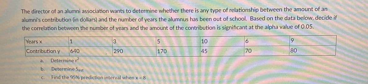 The director of an alumni association wants to determine whether there is any type of relationship between the amount of an
alumni's contribution (in dollars) and the number of years the alumnus has been out of school. Based on the data below, decide if
the correlation between the number of years and the amount of the contribution is significant at the alpha value of 0.05.
Years x
1
3
10
6.
Contribution y
640
290
170
45
70
80
Determine r
a.
b.
Determine Sest
С.
Find the 95% prediction interval when x = 8
%3D
