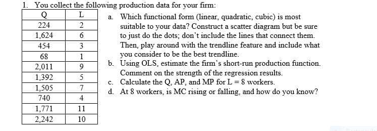 1. You collect the following production data for your firm:
L
a. Which functional form (linear, quadratic, cubic) is most
suitable to your data? Construct a scatter diagram but be sure
to just do the dots; don't include the lines that connect them.
Then, play around with the trendline feature and include what
you consider to be the best trendline.
b. Using OLS, estimate the firm's short-run production function.
224
2
1,624
6
454
3
68
1
2,011
Comment on the strength of the regression results.
c. Calculate the Q, AP, and MP for L = 8 workers.
d. At 8 workers, is MC rising or falling, and how do you know?
1,392
1,505
740
4
1,771
11
2,242
10
95
