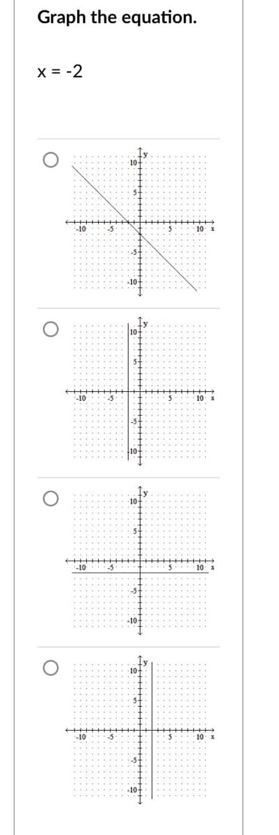 Graph the equation.
X = -2
10-
-10
10
10-
io
-5
10-
-10
-5
10 x
-10
-10
