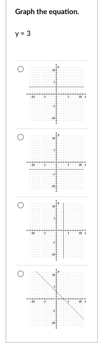 Graph the equation.
y = 3
10
-10
-5
5
10 x
-10
-5
· 10-
-10
-5
10 x
