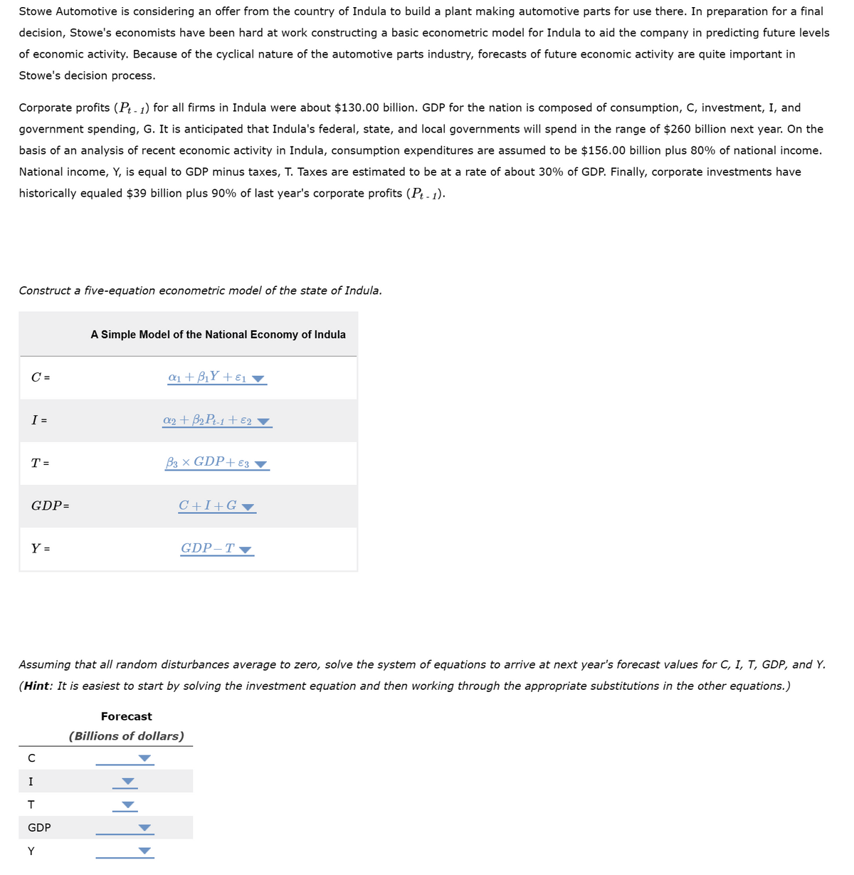 Stowe Automotive is considering an offer from the country of Indula to build a plant making automotive parts for use there. In preparation for a final
decision, Stowe's economists have been hard at work constructing a basic econometric model for Indula to aid the company in predicting future levels
of economic activity. Because of the cyclical nature of the automotive parts industry, forecasts of future economic activity are quite important in
Stowe's decision process.
Corporate profits (Pt - 1) for all firms in Indula were about $130.00 billion. GDP for the nation is composed of consumption, C, investment, I, and
government spending, G. It is anticipated that Indula's federal, state, and local governments will spend in the range of $260 billion next year. On the
basis of an analysis of recent economic activity in Indula, consumption expenditures are assumed to be $156.00 billion plus 80% of national income.
National income, Y, is equal to GDP minus taxes, T. Taxes are estimated to be at a rate of about 30% of GDP. Finally, corporate investments have
historically equaled $39 billion plus 90% of last year's corporate profits (Pt-1).
Construct a five-equation econometric model of the state of Indula.
C =
I =
T=
GDP=
Y =
C
I
T
GDP
A Simple Model of the National Economy of Indula
Y
α₁ + B₁Y+ ε₁
a2 + B₂ Pt-1 + €2
B3 x GDP+€3
C+I+G
Assuming that all random disturbances average to zero, solve the system of equations to arrive at next year's forecast values for C, I, T, GDP, and Y.
(Hint: It is easiest to start by solving the investment equation and then working through the appropriate substitutions in the other equations.)
GDP-T
Forecast
(Billions of dollars)