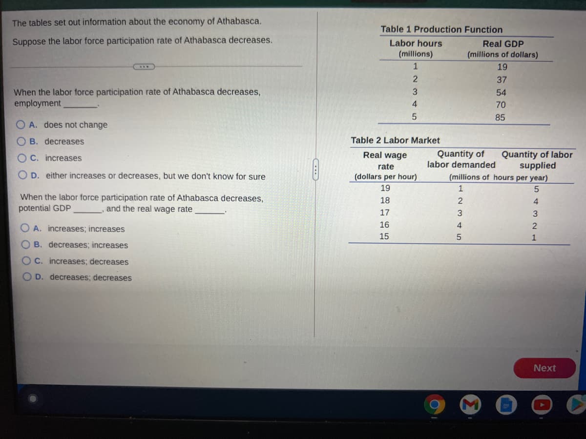 The tables set out information about the economy of Athabasca.
Table 1 Production Function
Suppose the labor force participation rate of Athabasca decreases.
Labor hours
Real GDP
(millions)
(millions of dollars)
1
19
37
When the labor force participation rate of Athabasca decreases,
employment
3.
54
70
85
A. does not change
O B. decreases
Table 2 Labor Market
Quantity of
labor demanded
Quantity of labor
supplied
(millions of hours per year)
O C. increases
Real wage
rate
O D. either increases or decreases, but we don't know for sure
(dollars per hour)
19
When the labor force participation rate of Athabasca decreases,
potential GDP
18
2
4
and the real wage rate
17
16
4
O A. increases; increases
15
O B. decreases; increases
OC. increases; decreases
O D. decreases; decreases
Next
