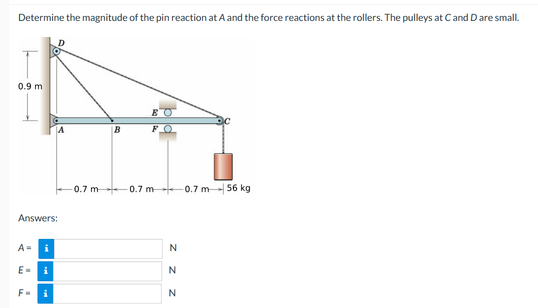 Determine the magnitude of the pin reaction at A and the force reactions at the rollers. The pulleys at Cand D are small.
0.9 m
EO
|A
|B
FO
0.7 m
0.7 m
0.7 m 56 kg
Answers:
A =
i
N
E =
i
N
F =
i
N
