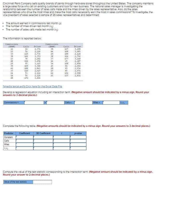 Cincinnati Paint Company sells quality brands of paints through hardware stores throughout the United States. The company malntalns
a large sales force who call on existing customers and look for new business. The national sales manager Is Investigating the
relationship between the number of sales calls made and the mles driven by the sales representative. Also, do the sales
representatives who drive the most miles and make the most calls necessarily earn the most in sales commissions? To Investigate, the
vice president of sales selected a sample of 25 sales representatives and determined:
• The amount earned in commissions last month ()
The number of miles driven last month (x)
• The number of sales calls made last month (x)
The Information Is reported below.
Commissions
Connissions
(S000)
(seee)
22
Calls
Driven
Calls
Driven
64
2,371
2,226
2,731
3,353
2, 292
3,451
3,115
3,344
2,843
2,627
2,122
2,221
3,464
38
167
3,290
3,103
2,124
792,ב
3,210
2,287
2,85e
2,692
2,934
2,671
2,990
13
51
44
168
33
129
29
108
38
141
38
164
23
78
37
177
48
224
14
25
29
95
34
16e
39
169
25
81
42
188
28
83
33
126
25
85
21
53
44
194
14
56
35
137
2,832
48
176
%media:lexcel.ext% Click here for the Excel Data File
Develop a regression equation Including an interaction term. (Negative amount should be Indicated by a minus sign. Round your
answers to 3 decimal places.)
Commissions =
Calls +
Miles +
Complete the following table. (Negative amounts should be indicated by a minus sign. Round your answers to 3 decimal places.)
SE Coefficient
Predictor
Coefficient
p-value
Constant
Calls
Miles
Compute the value of the test statistic corresponding to the interaction term. (Negative amount should be indicated by a minus sign.
Round your answer to 2 decimal places.)
Value of the test statistic
