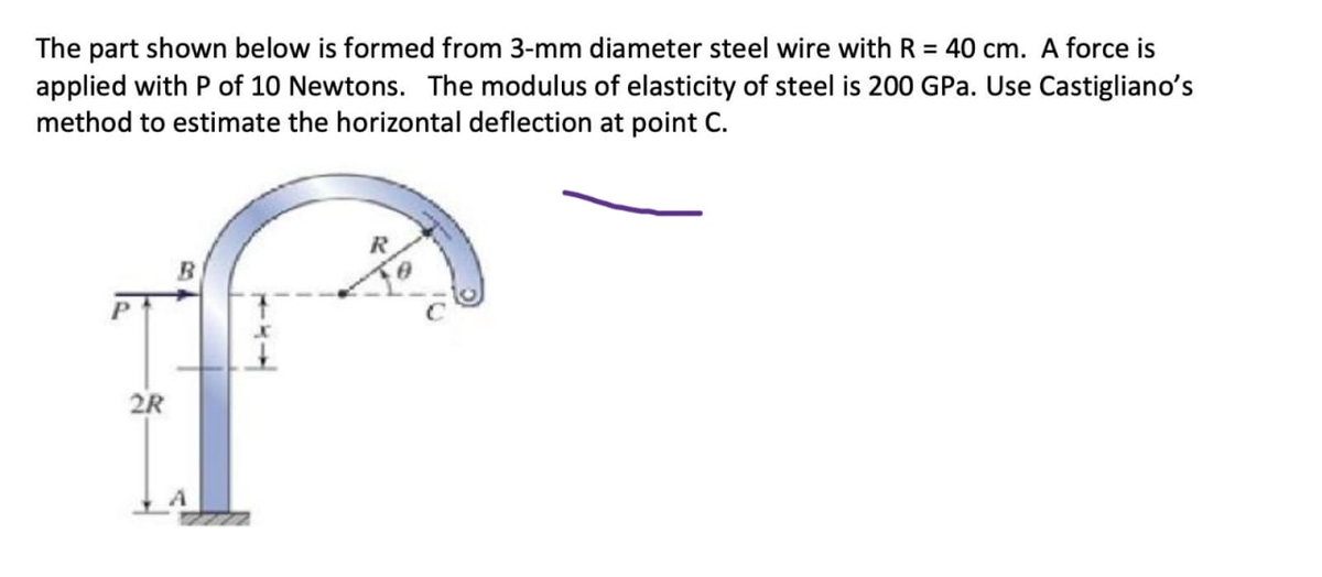 The part shown below is formed from 3-mm diameter steel wire with R = 40 cm. A force is
applied with P of 10 Newtons. The modulus of elasticity of steel is 200 GPa. Use Castigliano's
method to estimate the horizontal deflection at point C.
2R
