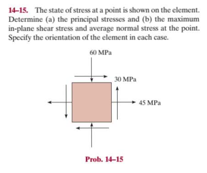 14-15. The state of stress at a point is shown on the element.
Determine (a) the principal stresses and (b) the maximum
in-plane shear stress and average normal stress at the point.
Specify the orientation of the element in each case.
60 MPa
30 MPa
+ 45 MPa
Prob. 14-15
