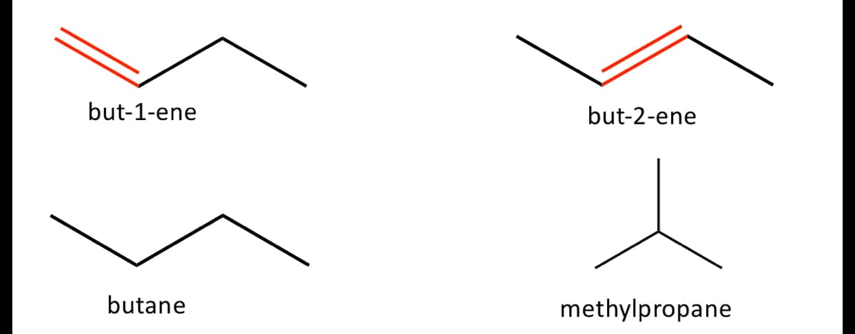 but-1-ene
but-2-ene
butane
methylpropane
