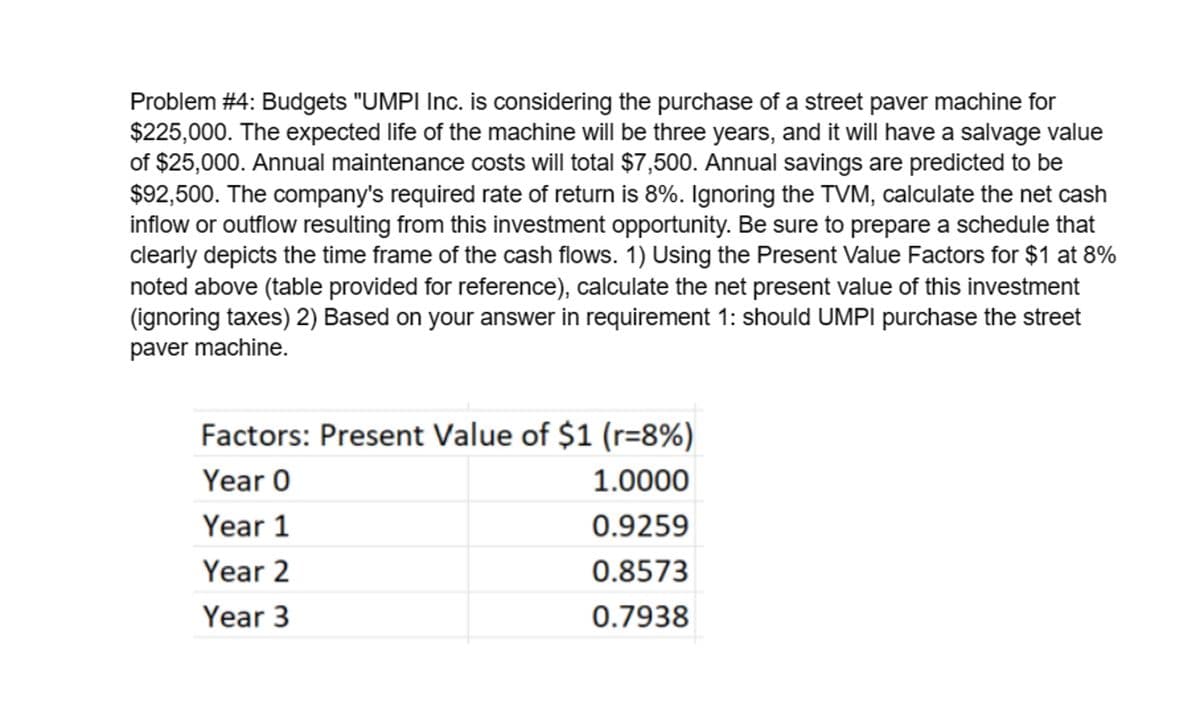 Problem #4: Budgets "UMPI Inc. is considering the purchase of a street paver machine for
$225,000. The expected life of the machine will be three years, and it will have a salvage value
of $25,000. Annual maintenance costs will total $7,500. Annual savings are predicted to be
$92,500. The company's required rate of return is 8%. Ignoring the TVM, calculate the net cash
inflow or outflow resulting from this investment opportunity. Be sure to prepare a schedule that
clearly depicts the time frame of the cash flows. 1) Using the Present Value Factors for $1 at 8%
noted above (table provided for reference), calculate the net present value of this investment
(ignoring taxes) 2) Based on your answer in requirement 1: should UMPI purchase the street
paver machine.
Factors: Present Value of $1 (r=8%)
Year 0
1.0000
Year 1
0.9259
Year 2
0.8573
Year 3
0.7938