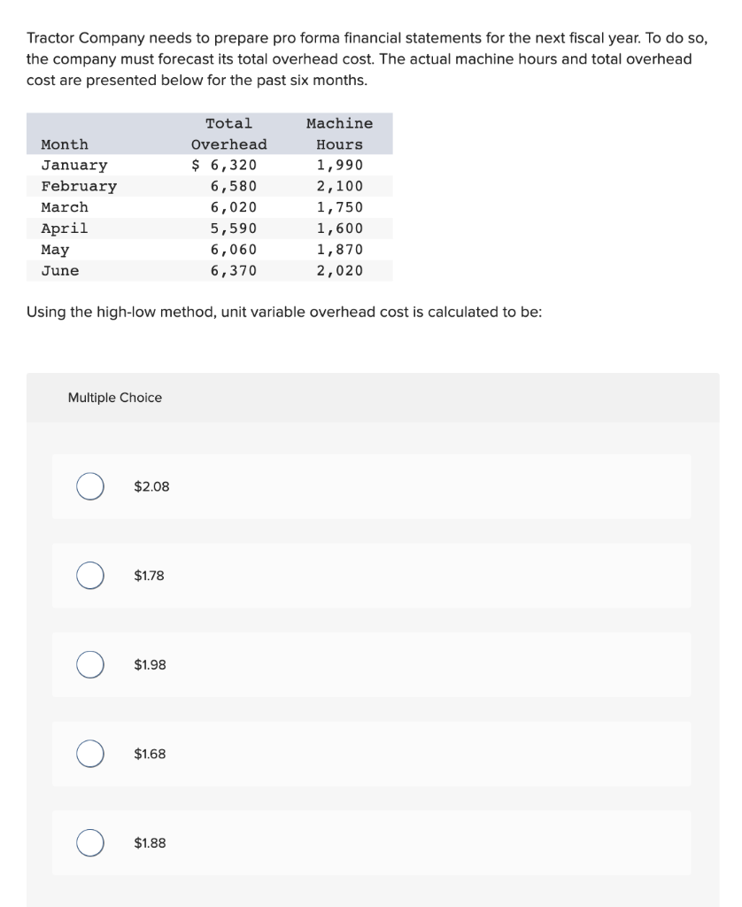 Tractor Company needs to prepare pro forma financial statements for the next fiscal year. To do so,
the company must forecast its total overhead cost. The actual machine hours and total overhead
cost are presented below for the past six months.
Machine
Hours
1,990
2,100
1,750
1,600
1,870
2,020
Using the high-low method, unit variable overhead cost is calculated to be:
Month
January
February
March
April
May
June
Multiple Choice
O
O
O
$2.08
$1.78
$1.98
$1.68
Total
Overhead
$ 6,320
$1.88
6,580
6,020
5,590
6,060
6,370