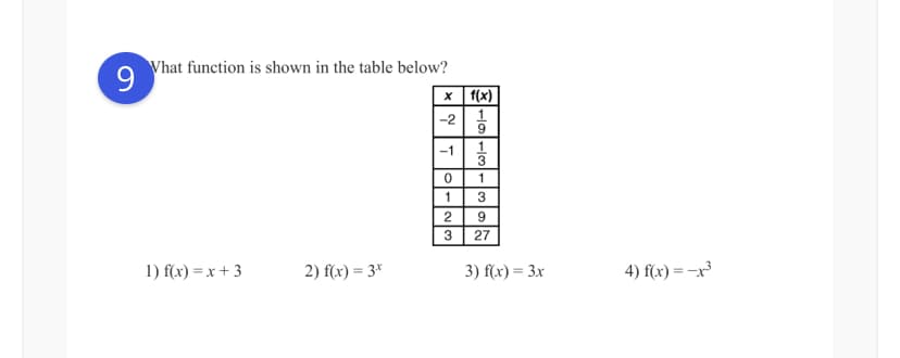 Vhat function is shown in the table below?
9.
x f(x)
|-2| 1
9.
-1
3
1
1
3
2
9.
3
27
1) f(x) = x + 3
2) f(x) = 3*
3) f(x) = 3x
4) f(x) = -x³
