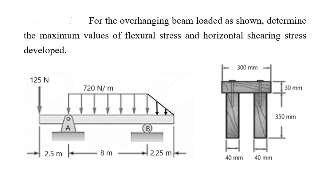 For the overhanging beam loaded as shown, determine
the maximum values of flexural stress and horizontal shearing stress
developed.
125 N
2.5 m
A
|
720 N/m
8 m
B
2.25 m
300 mm
40 mm
40 mm
30 mm
350 mm