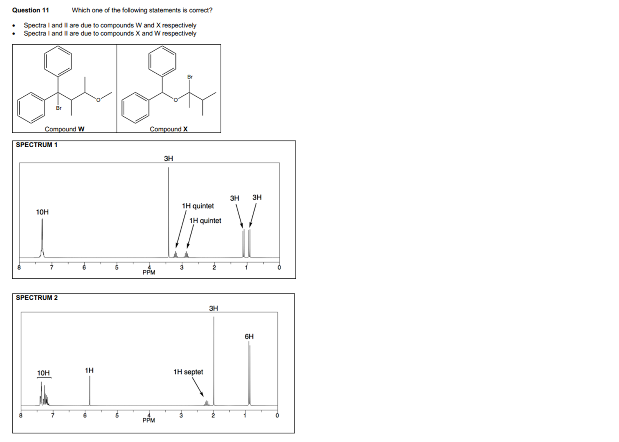 Question 11
Which one of the following statements is correct?
Spectra I and II are due to compounds W and X respectively
Spectra I and Il are due to compounds X and W respectively
