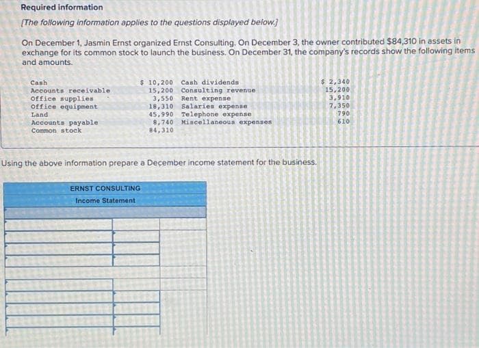 Required information
[The following information applies to the questions displayed below.]
On December 1, Jasmin Ernst organized Ernst Consulting. On December 3, the owner contributed $84,310 in assets in
exchange for its common stock to launch the business. On December 31, the company's records show the following items
and amounts.
Cash
Accounts receivable
Office supplies
office equipment
Land
Accounts payable
Common stock
$ 10,200 Cash dividends
15,200 Consulting revenue
3,550 Rent expense
18,310 Salaries expense
45,990 Telephone expense
8,740 Miscellaneous expenses
84,310
Using the above information prepare a December income statement for the business.
ERNST CONSULTING
Income Statement
$ 2,340
15,200
3,910
7,350
790
610